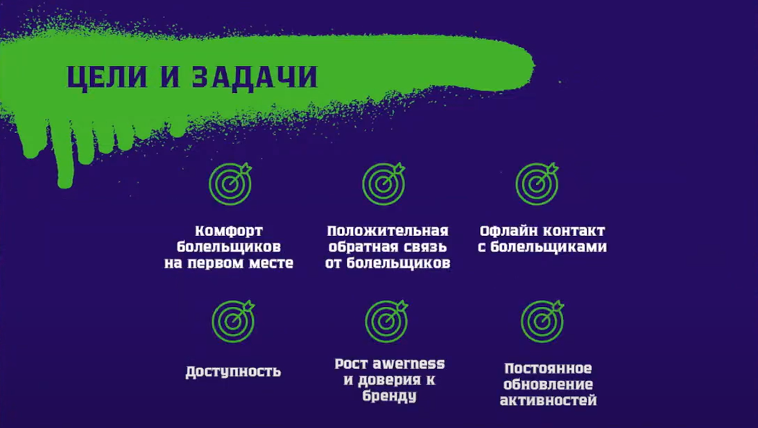 Слайд 3